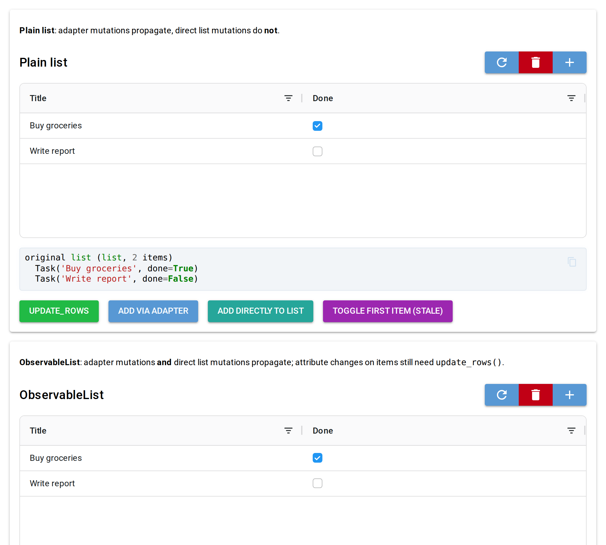 Reactive Grid — Auto-update via ObservableList